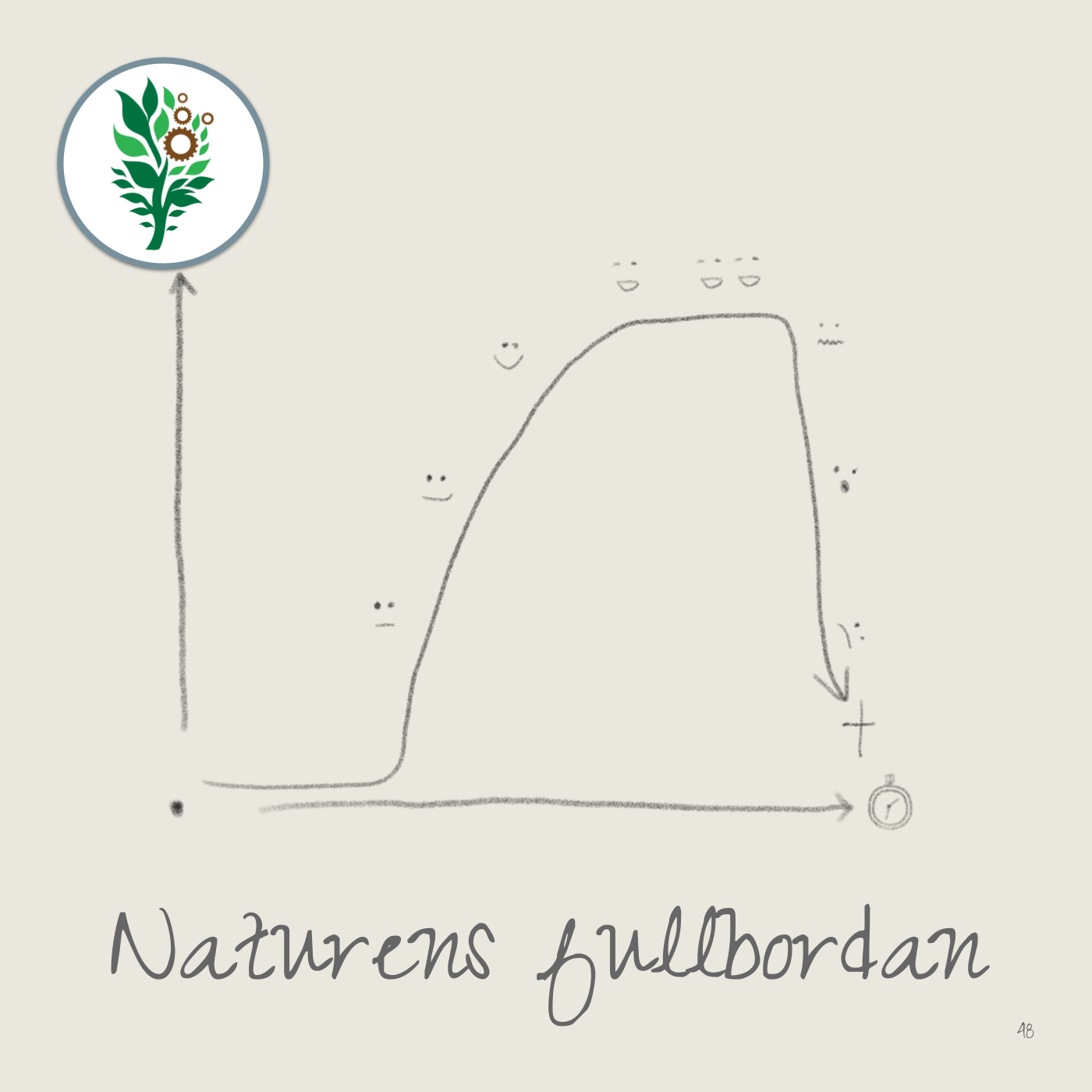 Naturens fullbordan (Causa Finalis) - När rymdskeppet väl var klart, slogs han av en plötslig tomhetskänsla episode artwork